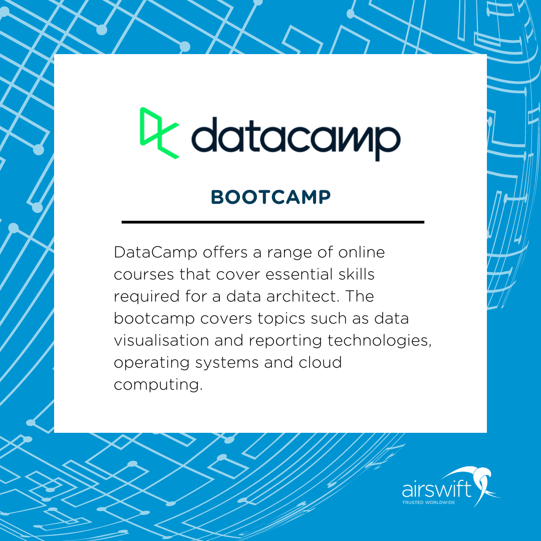 Datacamp - Data Architect